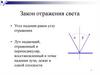 Преломление и полное внутреннее отражение света