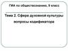 Сфера духовной культуры