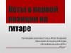 Ноты в первой позиции на гитаре