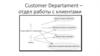 Customer Departament - отдел работы с клиентами
