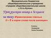 Правописание гласных О – Ё в корне слова после шипящих