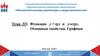 Функции у = tgx и y=ctgx. Основные свойства. Графики