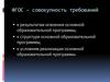 ФГОС - совокупность требований к результатам освоения основной образовательной программы