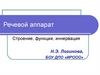 Речевой аппарат. Строение, функции, иннервация