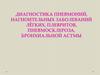 Диагностика пневмоний, нагноительных заболеваний лёгких, плевритов, пневмосклероза, бронхиальной астмы