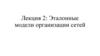Эталонные модели организации сетей. Лекция 2