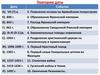 Подготовка к контрольной работе по истории. Урок № 21