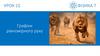 Графіки рівномірного руху. Урок 15. 7 класс
