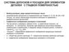 Система допусков и посадок для элементов деталей с гладкой поверхностью