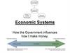 Economic Systems
