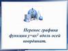 Перенос графика функции