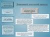 Земельний кодекс України Закон України «Про Державний земельний кадастр»
