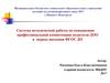 Система методической работы по повышению профессиональной компетенции педагогов ДОО в  период введения ФГОС ДО