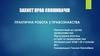 Захист прав споживачів. Практична робота з правознавства