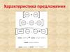 Характеристика предложения по цели высказывания