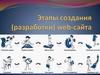 Этапы создания (разработки) web-сайта