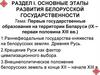Первые государственные образования на территории Беларуси (ІХ – первая половина ХІІІ вв.)