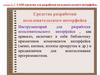CASE-средства для разработки пользовательского интерфейса