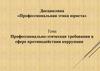 Профессионально-этические требования в сфере противодействия коррупции