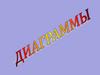 Диаграммы