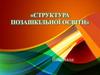 Структура позашкільної освіти