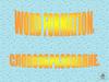 Word formation