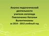 Анализ педагогической деятельности учителя-логопеда Павлюченко Натальи Валентиновны за 2014 - 2015 учебный год