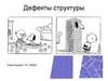 Дефекты структуры