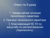 Чрезвычайная ситуация техногенного характера. Причины техногенного характера