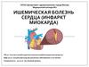 Ишемическая болезнь сердца (инфаркт миокарда)