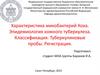 Характеристика микобактерий Коха. Эпидемиология кожного туберкулеза