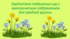 Картотека подвижных игр с экологическим содержанием для средней группы