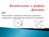 Касательная к графику функции