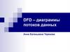DFD - диаграммы потоков данных