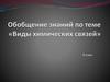 Виды химических связей. 8 класс