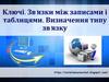 Ключі. Зв'язки між записами і таблицями. Визначення типу зв'язку