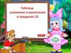 Таблица сложения и вычитания в пределах 10