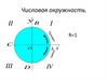 Числовая окружность