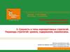 Сущность и типы корпоративных стратегий. Пирамида стратегий: уровни, содержание, взаимосвязь