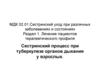 Сестринский процесс при туберкулезе органов дыхания у взрослых