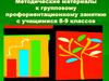 День профориентации «Кем стать?...»
