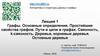 Алгоритмы и структуры данных (графы). Основные определения. Простейшие свойства графов