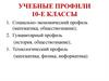 Учебные профили. 10-е классы