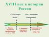 XVIII век в истории России