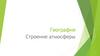 Строение атмосферы. География