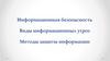 Информационная безопасность. Виды информационных угроз. Методы защиты информации