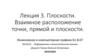 Плоскости. Взаимное расположение точки, прямой и плоскости