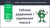 Таблиці додавання і віднімання числа 6