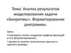 Анализ результатов моделирования задачи «Биоритмы». Форматирование диаграммы