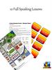 Speaking Lessons for English learners